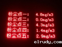 工业生产监测系统