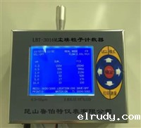 激光尘埃粒子计数器